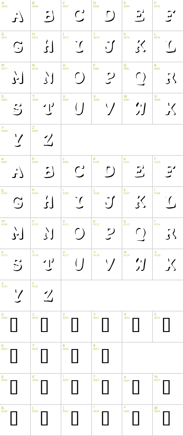 Character Mini-Map: Shadow Puppets font
