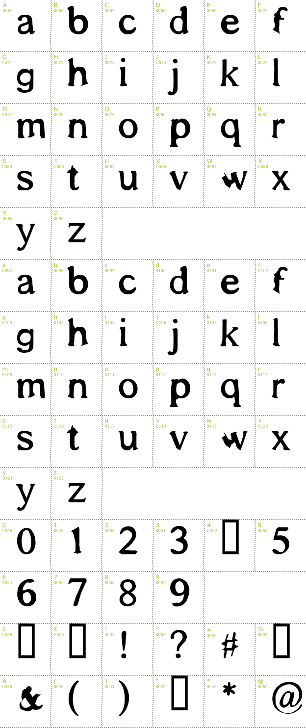 Character Mini-Map: Shadows Around Us font