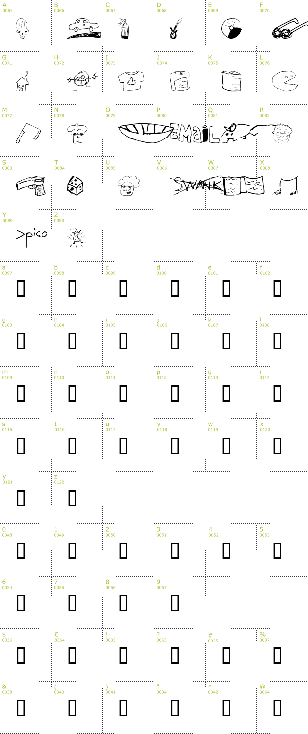 Character Mini-Map: SuperMattBatz font