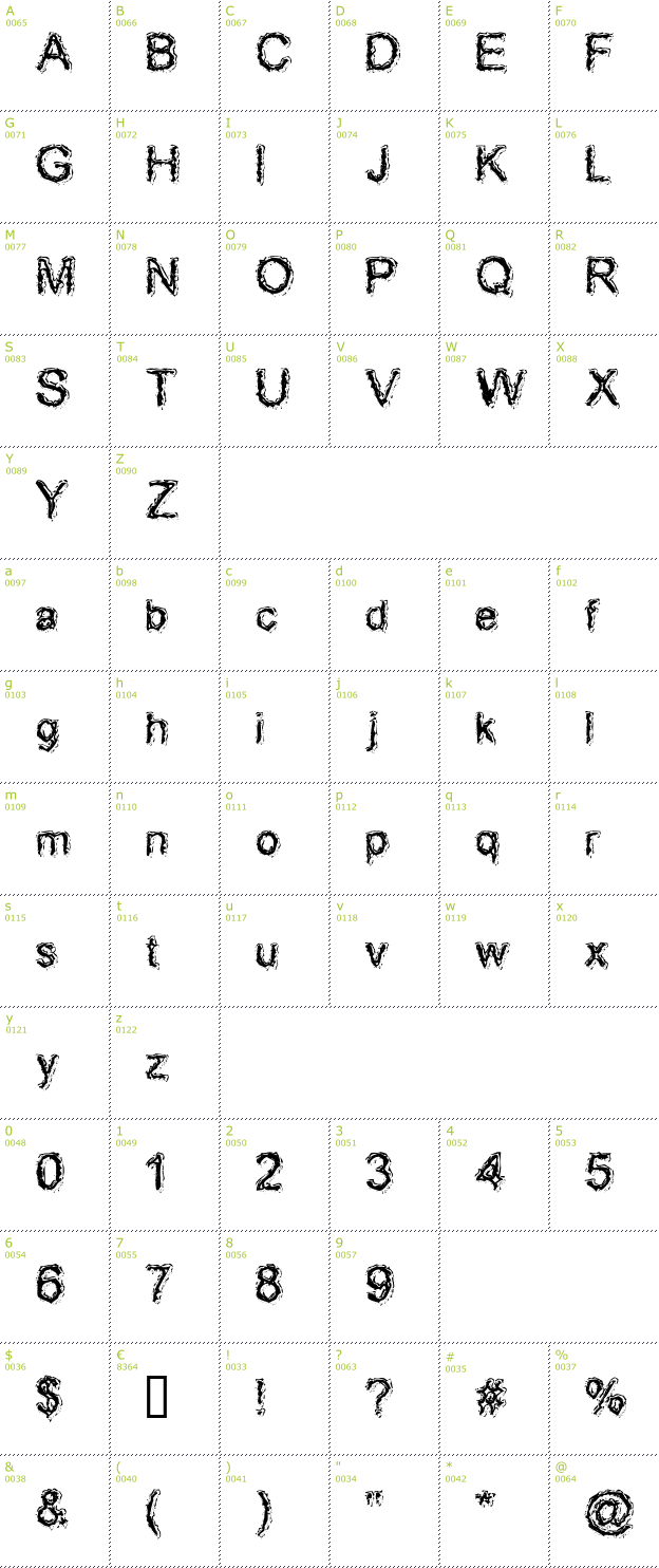Character Mini-Map: Acid Dreamer font