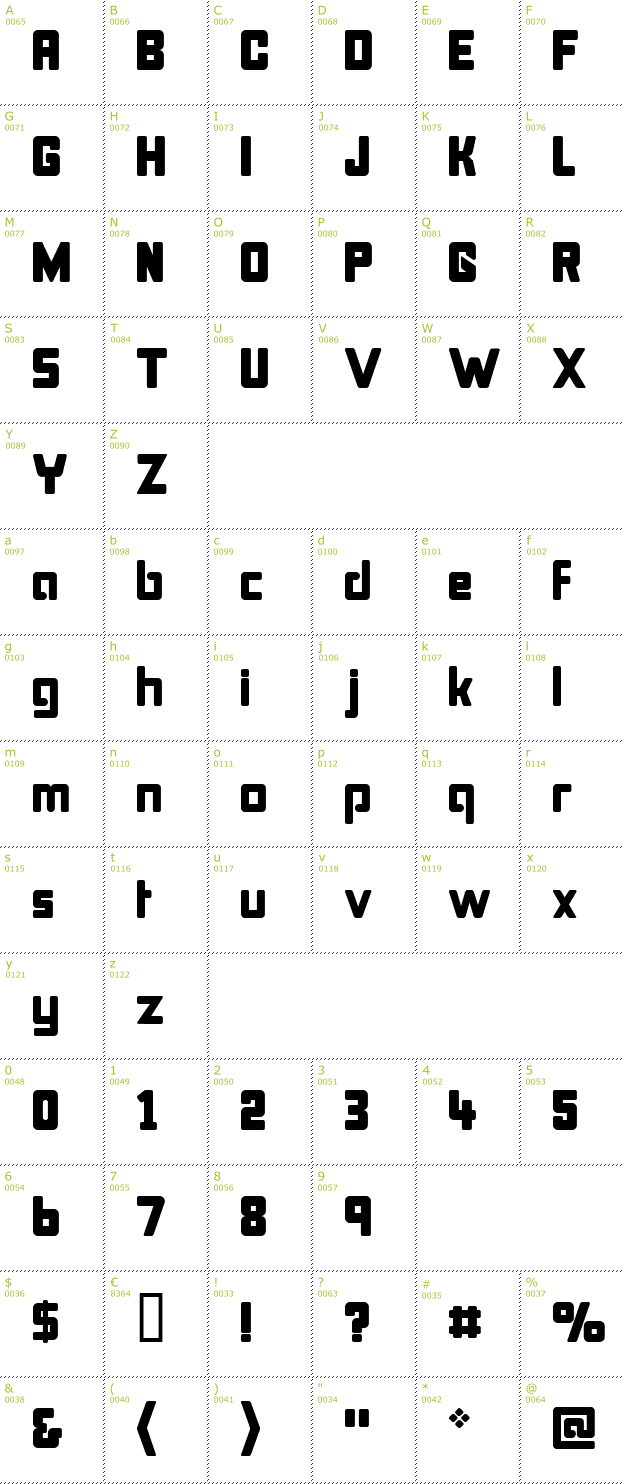 Character Mini-Map: Bonk font