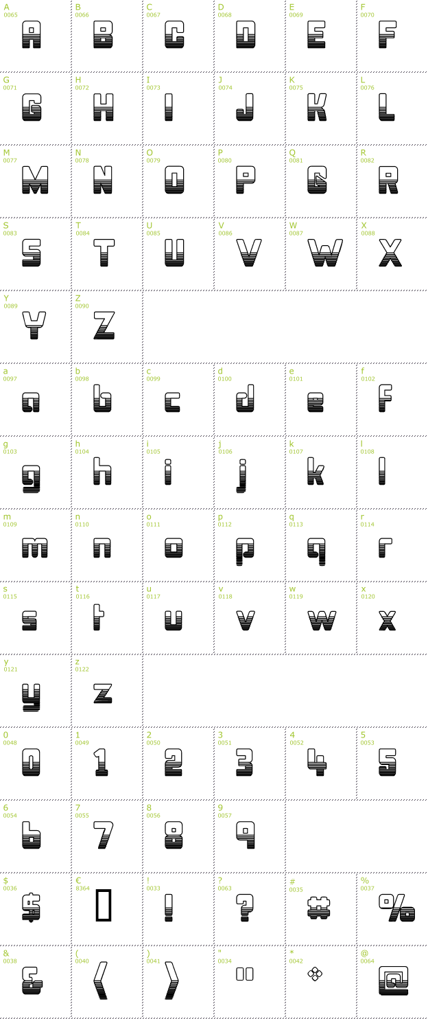 Character Mini-Map: Bonk Outercut font