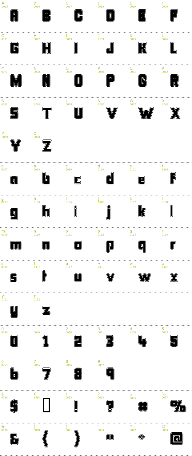 Character Mini-Map: Bonk College font