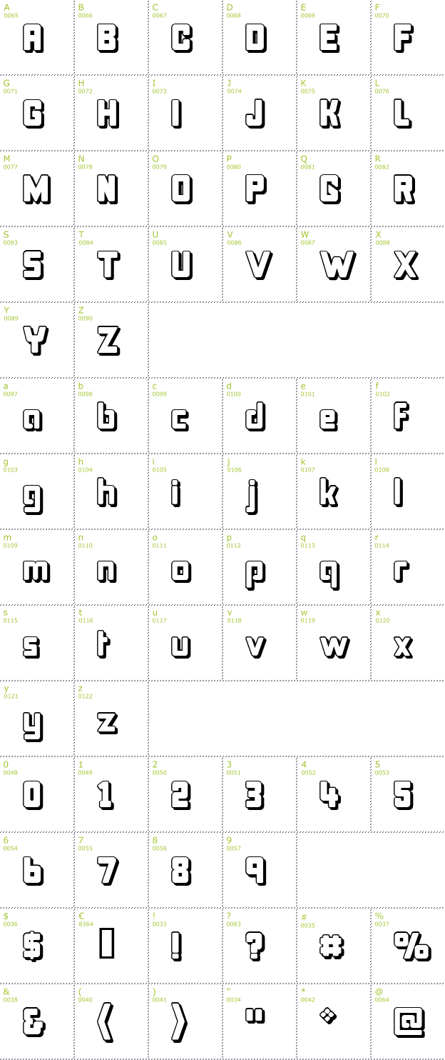 Character Mini-Map: Bonk Offset font