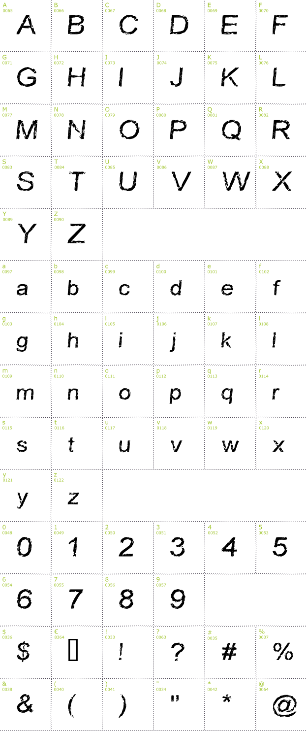 Character Mini-Map: Carbonized Timber font