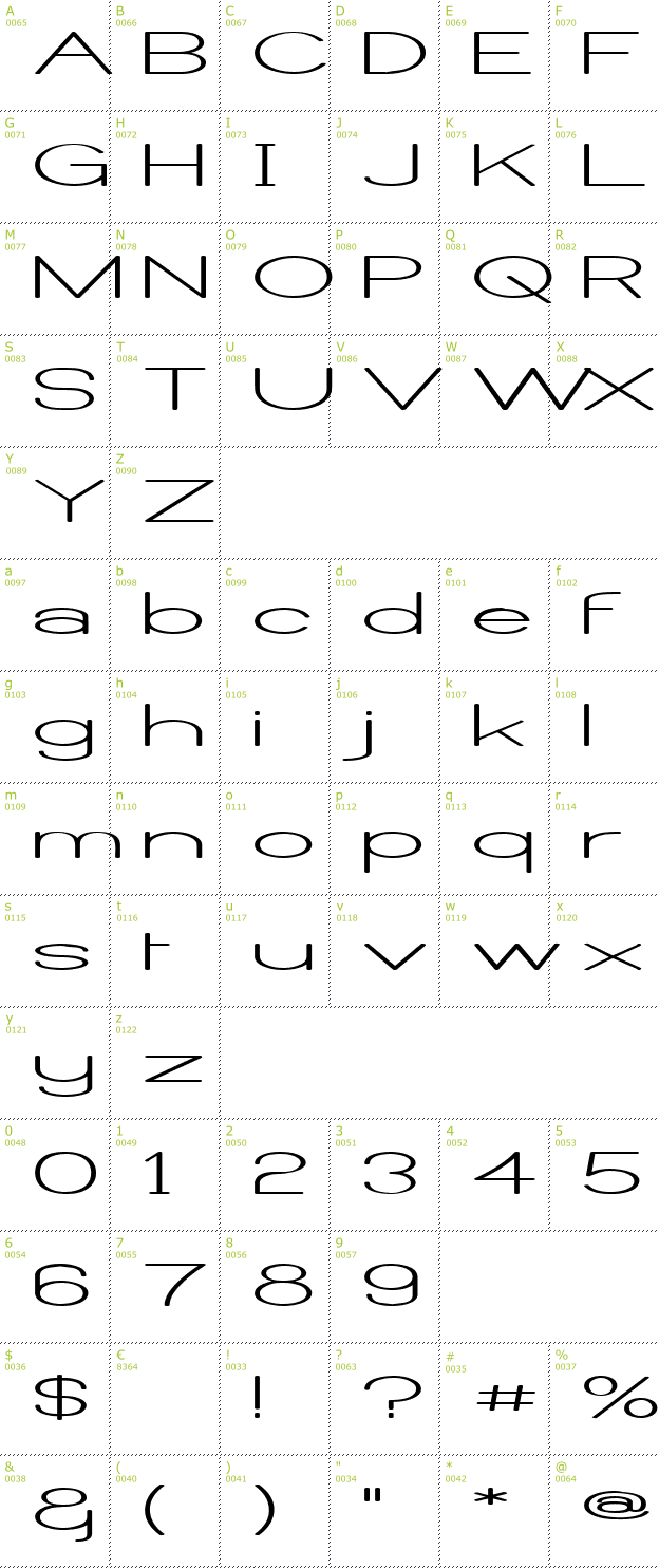 Character Mini-Map: Castorgate Wide font