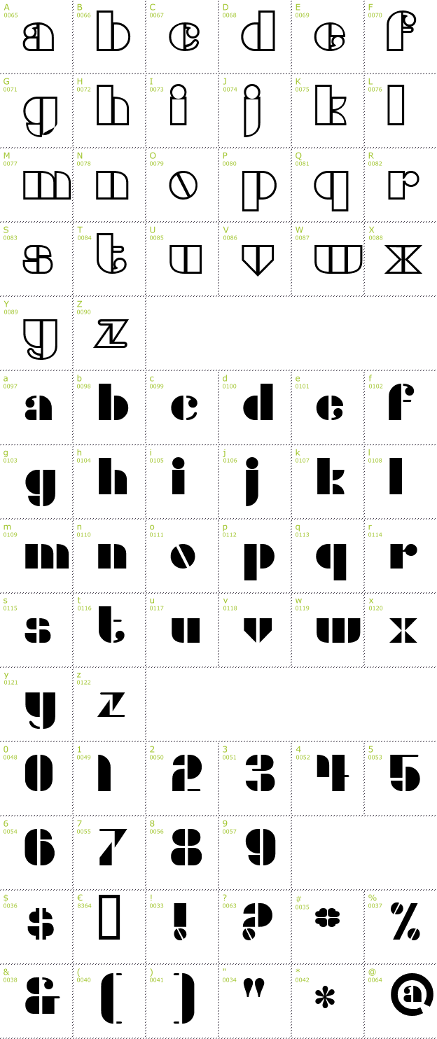 Character Mini-Map: Densmore font