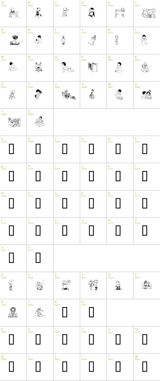 Character Mini-Map: Chyld font