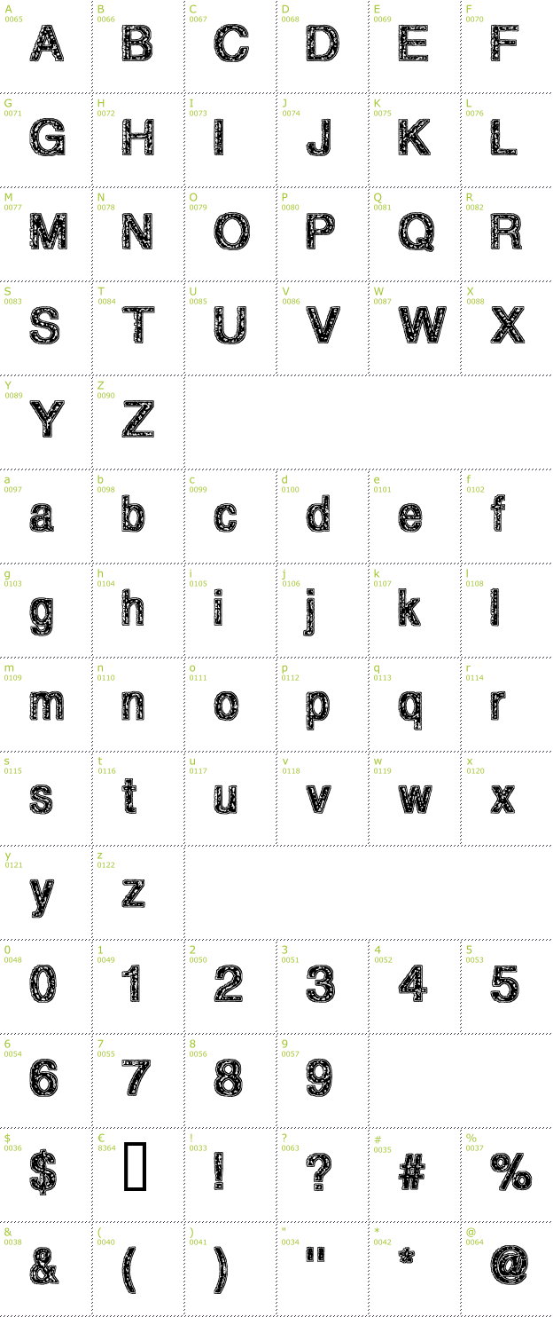 Character Mini-Map: Degrading Morals font