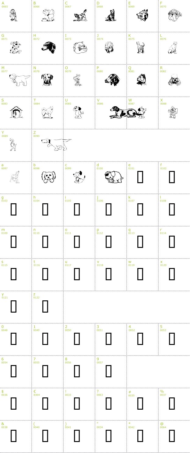 Character Mini-Map: Dogg Art font