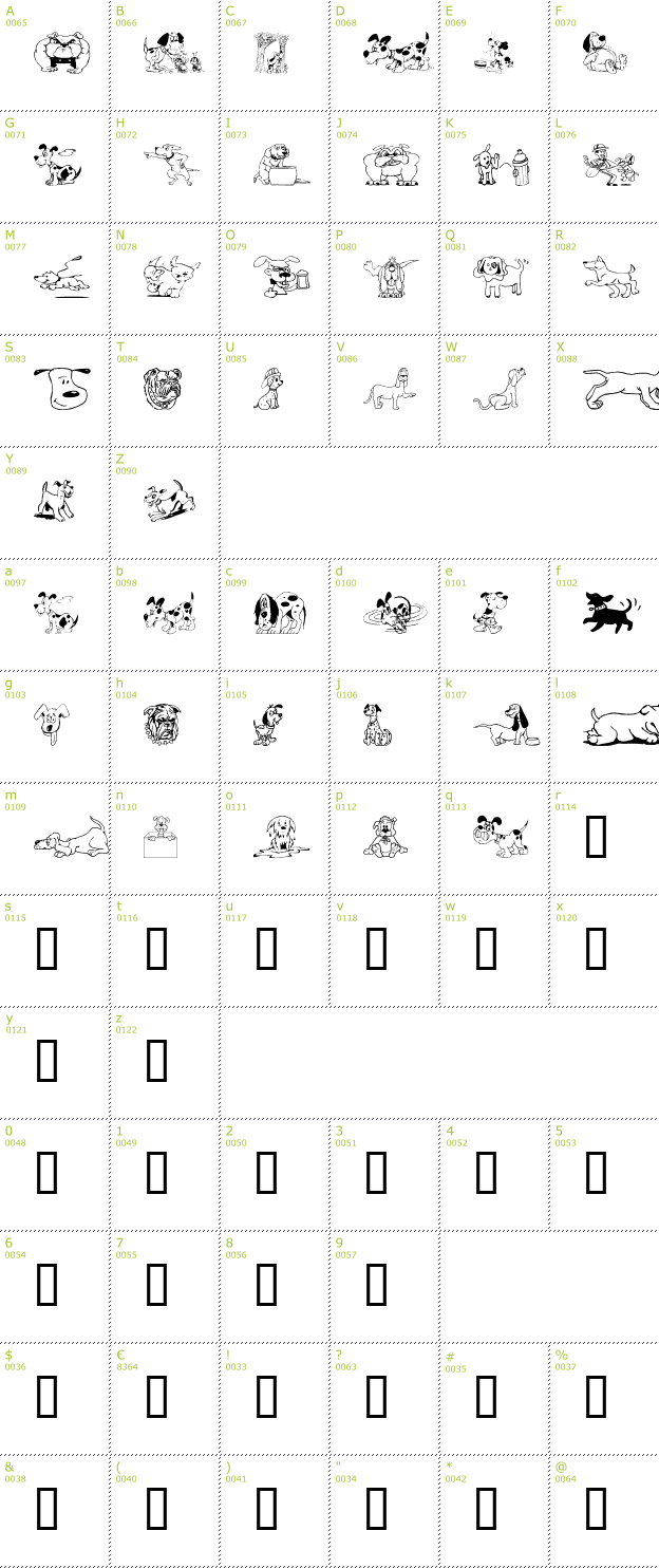 Character Mini-Map: Doggon font