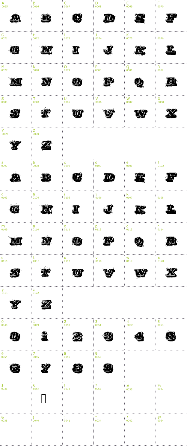 Character Mini-Map: Depraved font