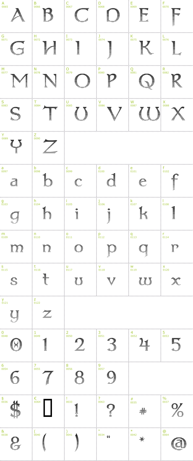 Character Mini-Map: Dumbledor 3 Cut Up font