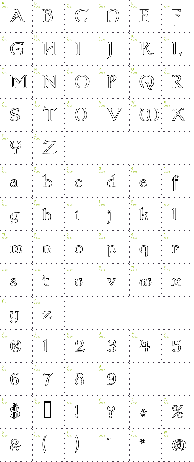 Character Mini-Map: Dumbledor Outlined font