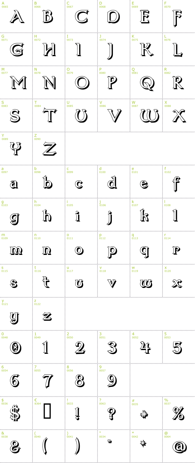Character Mini-Map: Dumbledor Shadowed font