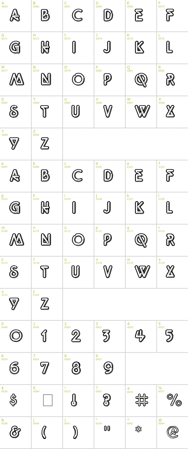 Character Mini-Map: Neon Lights font