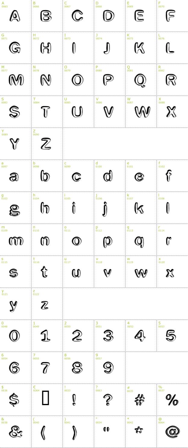 Character Mini-Map: Efentine font
