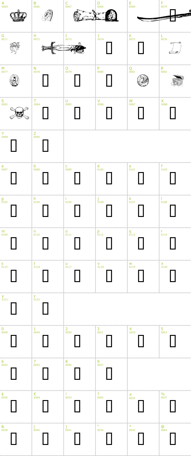 Character Mini-Map: Fantasy Clipart 2 font
