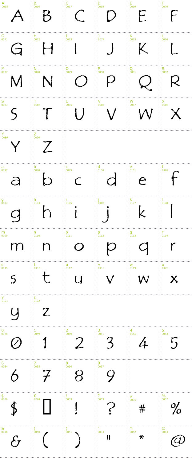 Character Mini-Map: Film Cryptic font