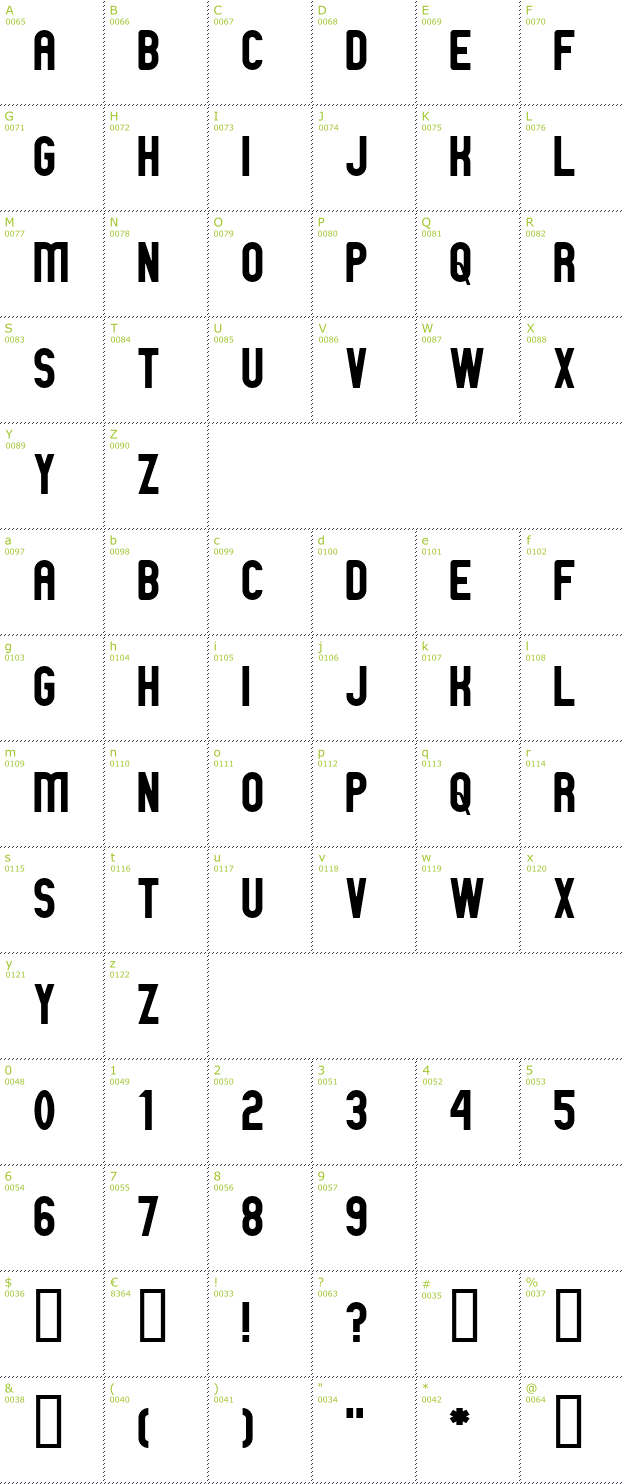 Character Mini-Map: GM Exp font