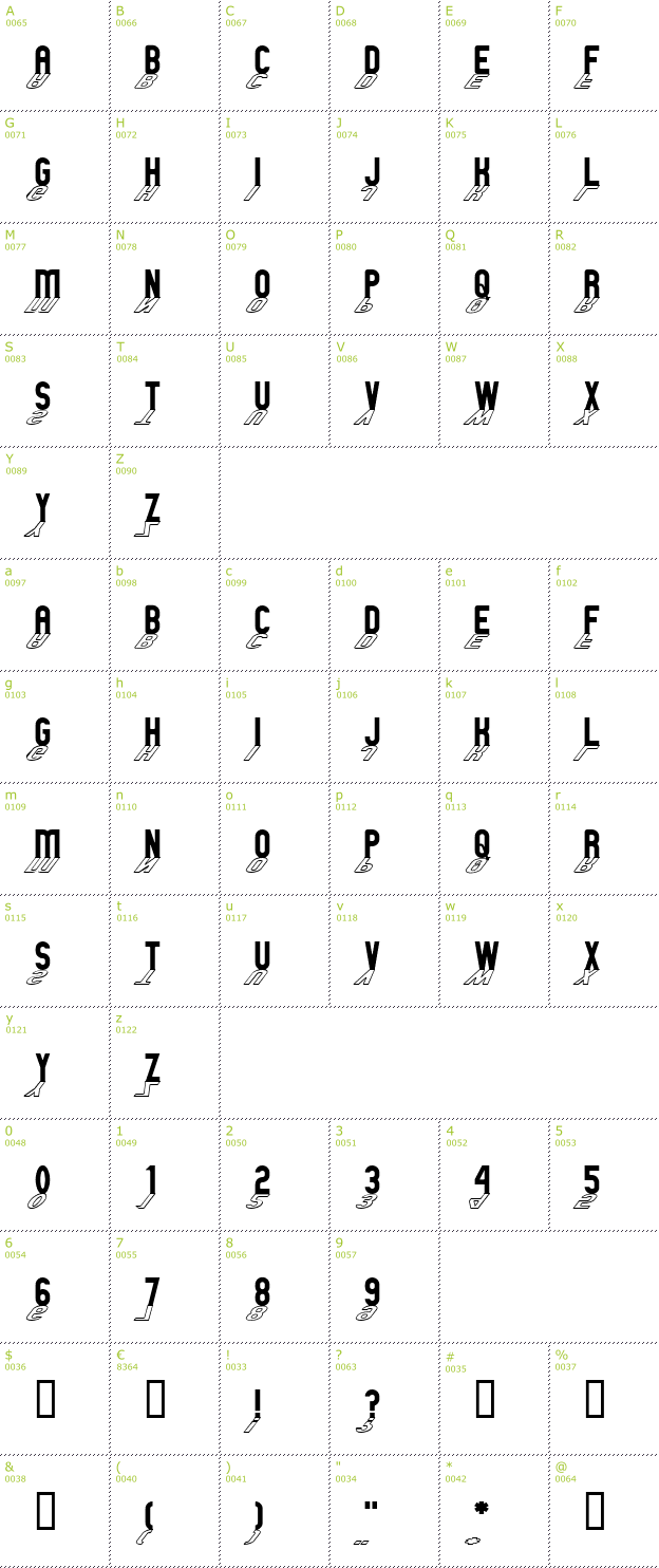 Character Mini-Map: GM Exp S font