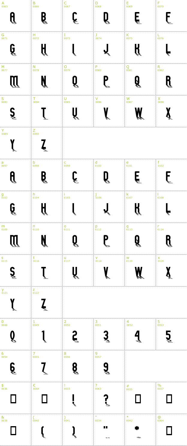 Character Mini-Map: GM Exp Shadowed font