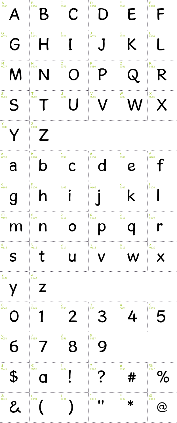 Character Mini-Map: Gosmick Sans font