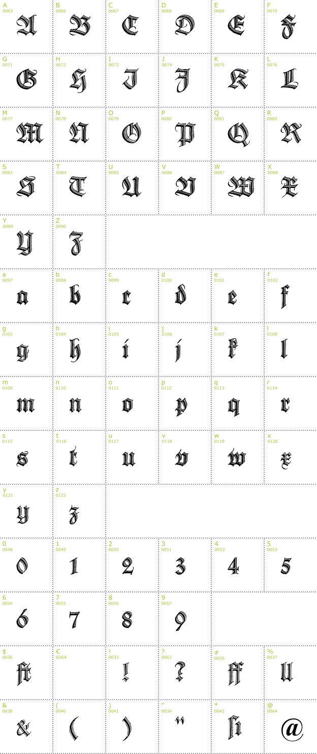 Character Mini-Map: Deutsche Zierschrift font