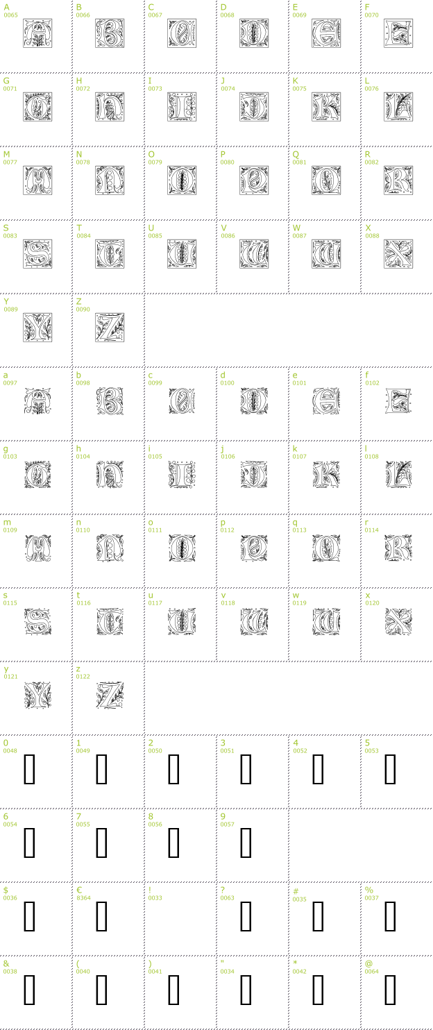 Character Mini-Map: Gothic Illuminate font