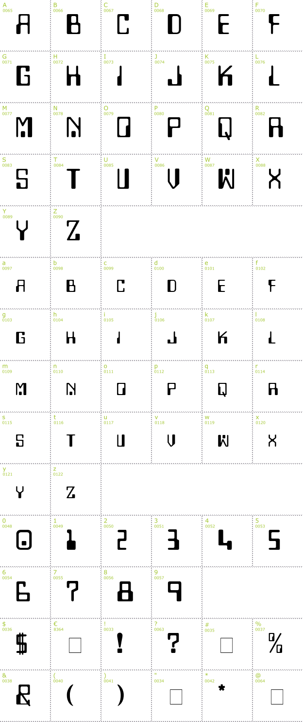 Character Mini-Map: Checkbook font