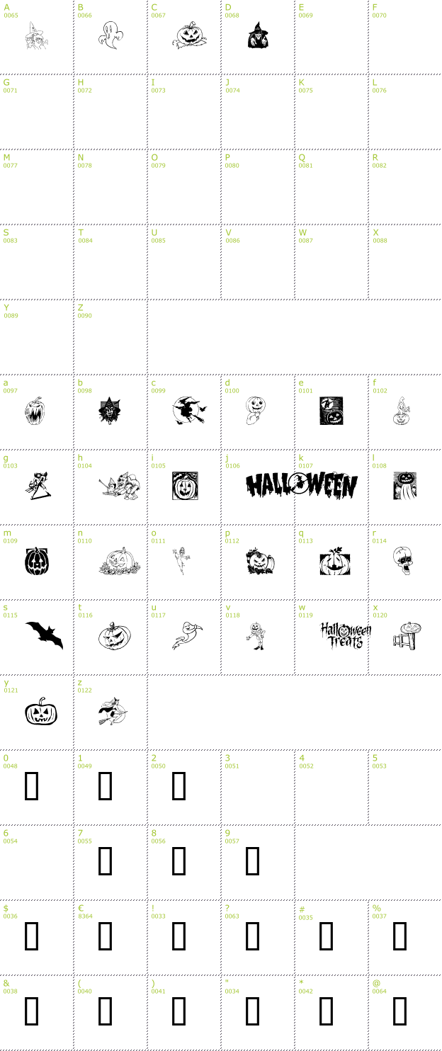 Character Mini-Map: Helloween 2 font