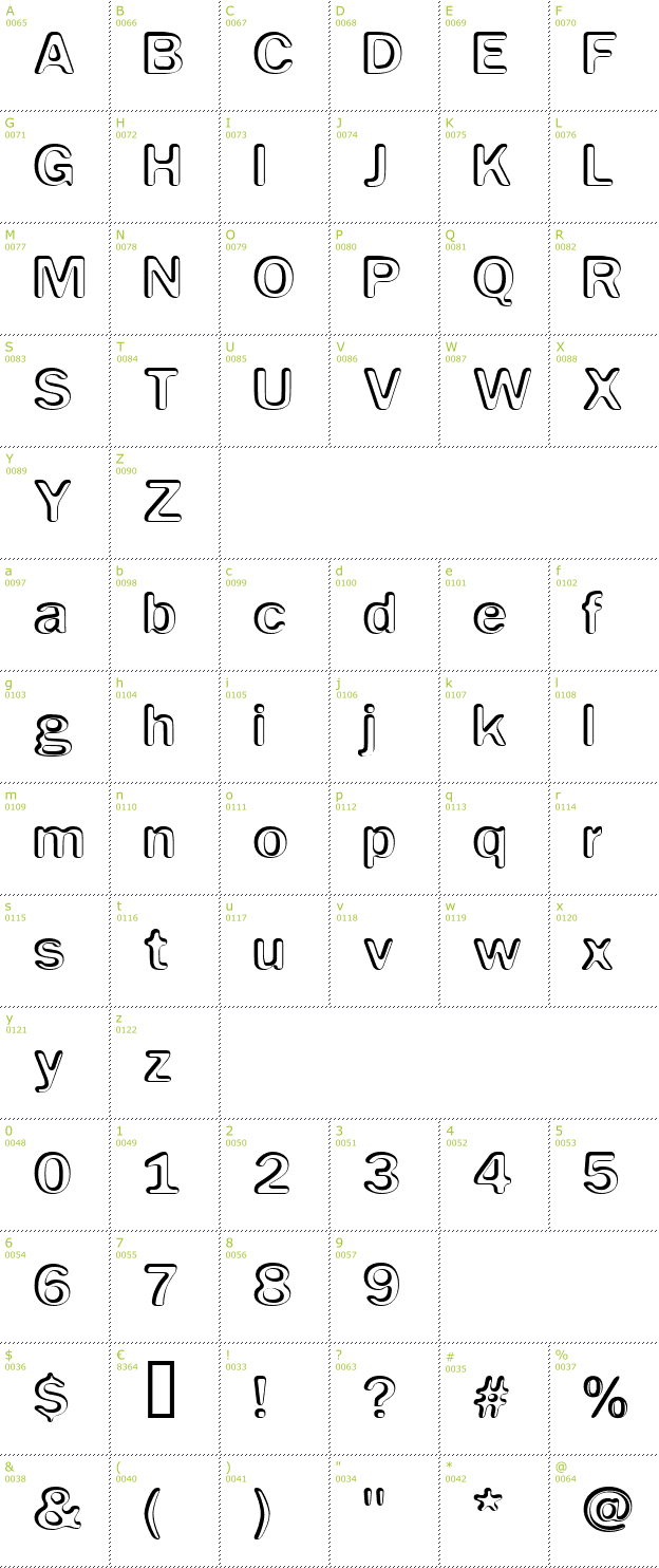 Character Mini-Map: Impressed Metal font