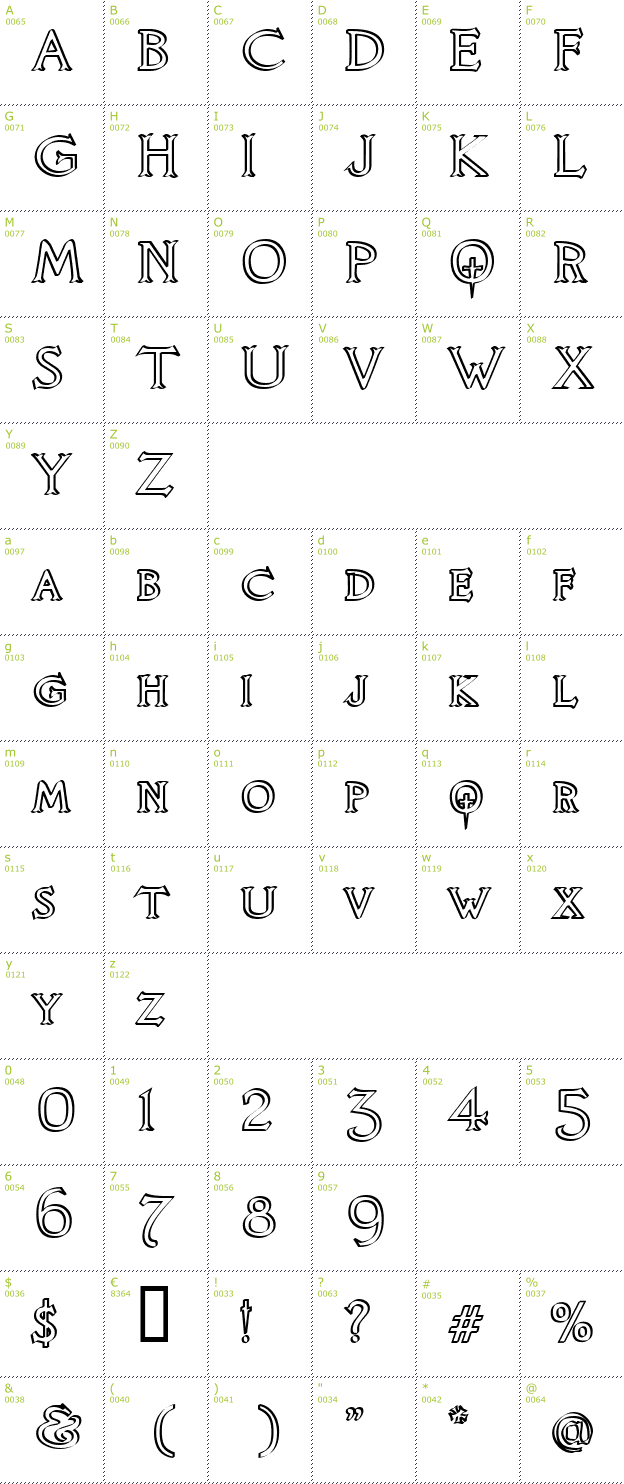 Character Mini-Map: Knights Quest Callig font