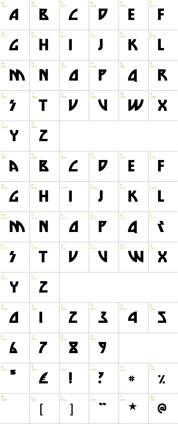 Character Mini-Map: Die Nasty font