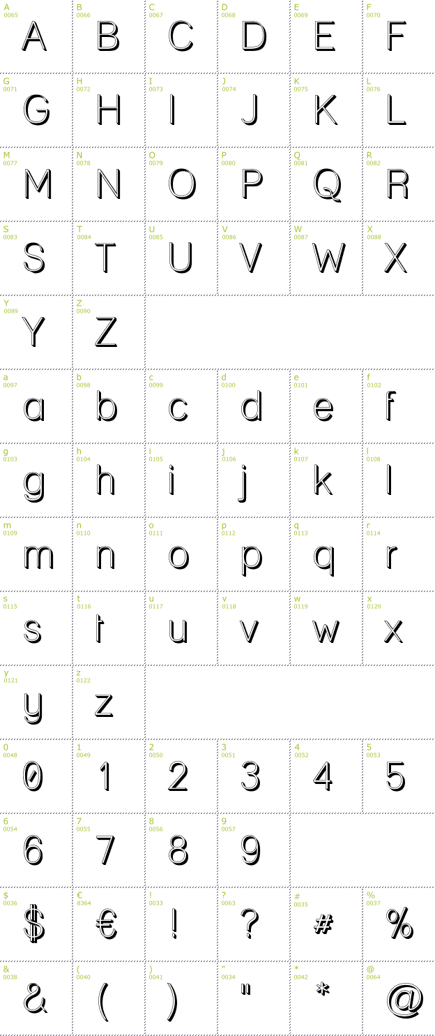 Character Mini-Map: Lane Posh font