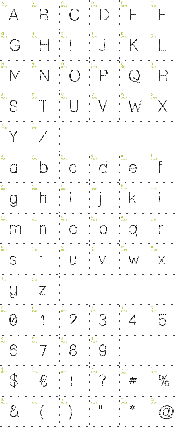 Character Mini-Map: Lane Cane font