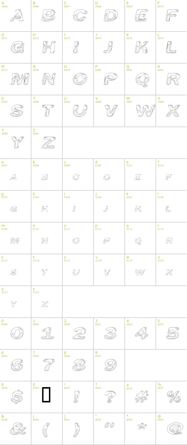 Character Mini-Map: Line Etch font