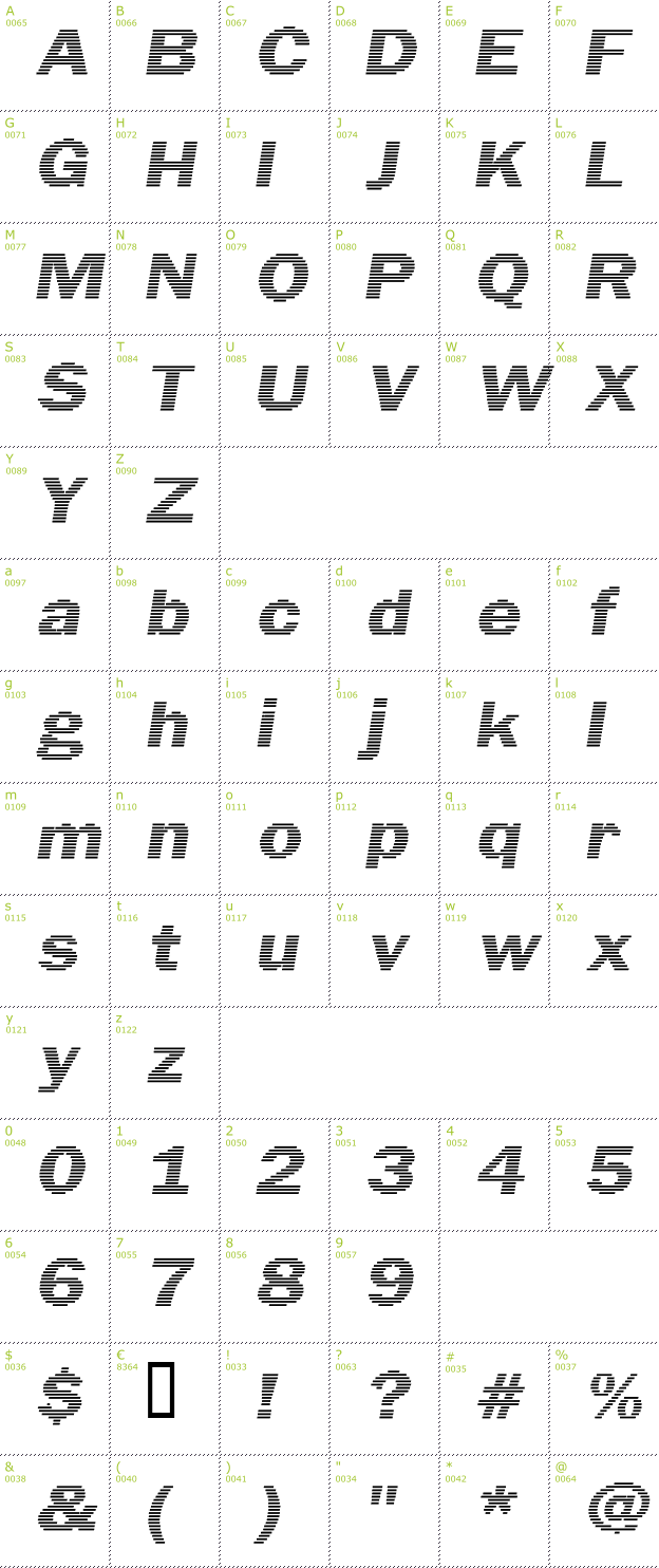 Character Mini-Map: Linear Beam font