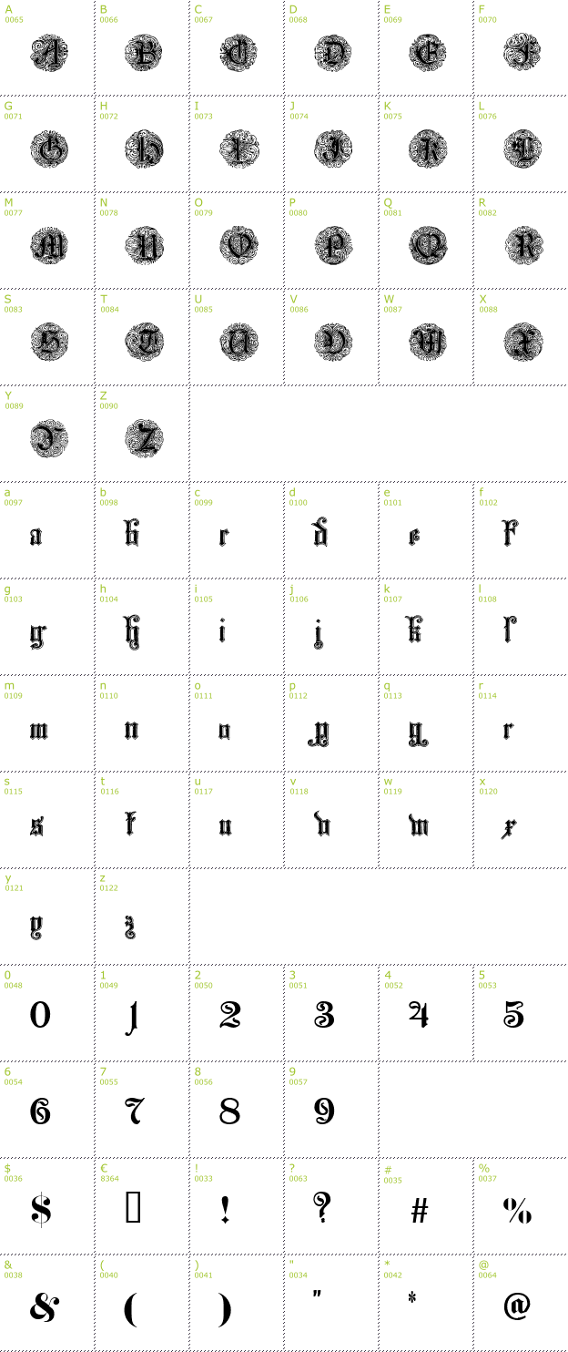 Character Mini-Map: Monarchia font