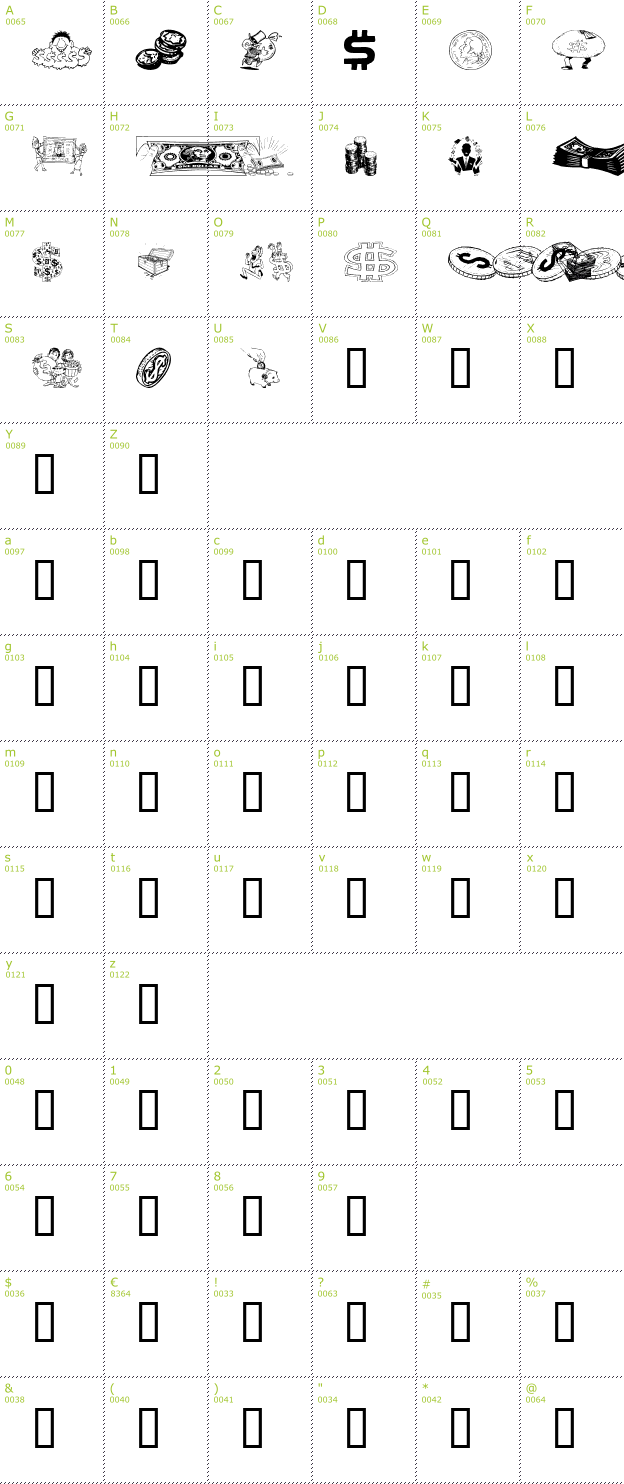 Character Mini-Map: Moolah font