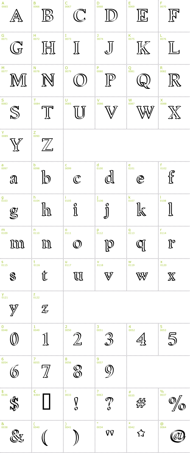 Character Mini-Map: Niew CroMagnon Callig font