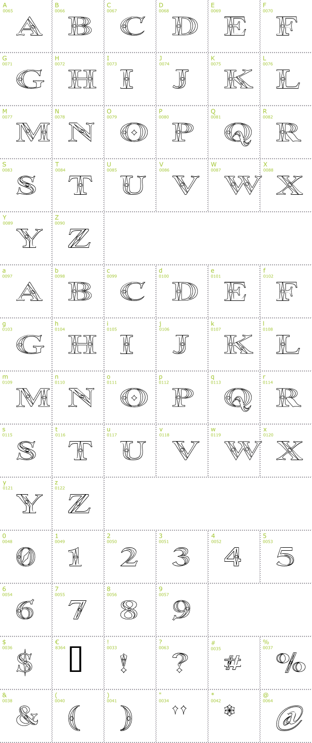 Character Mini-Map: Occoluchi Outline font