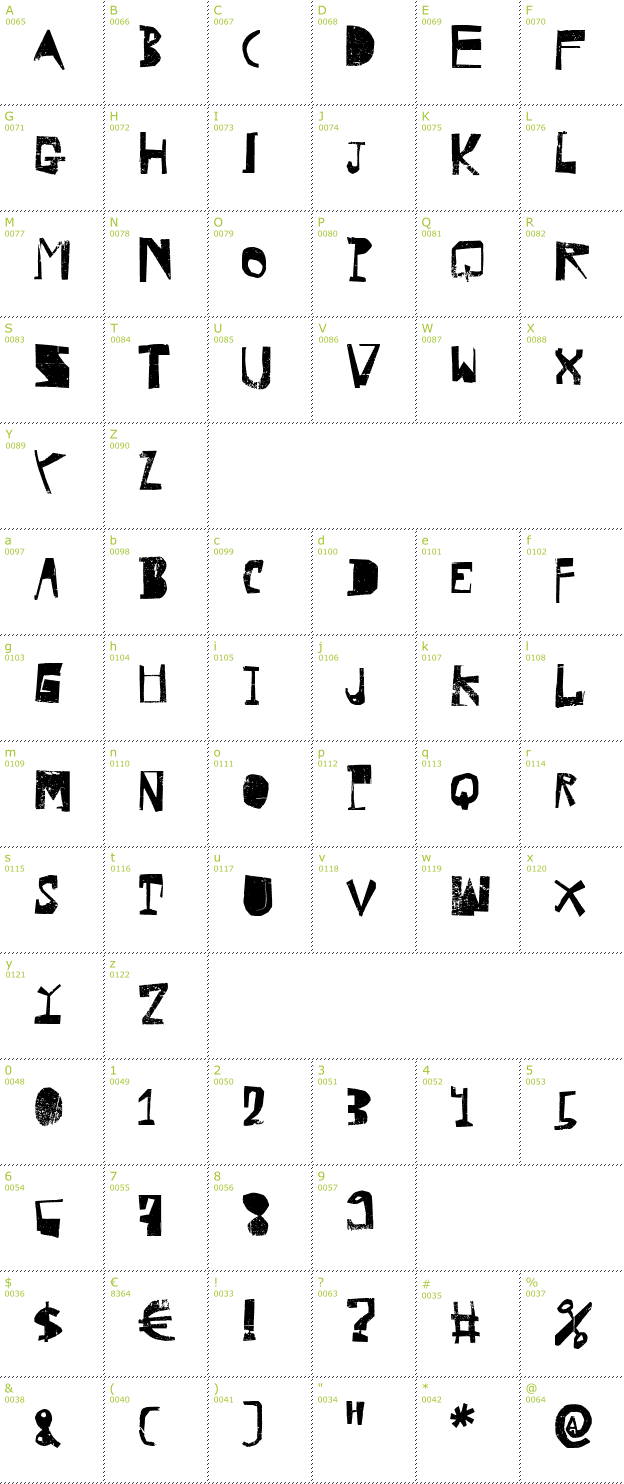 Character Mini-Map: HVD Rowdy font