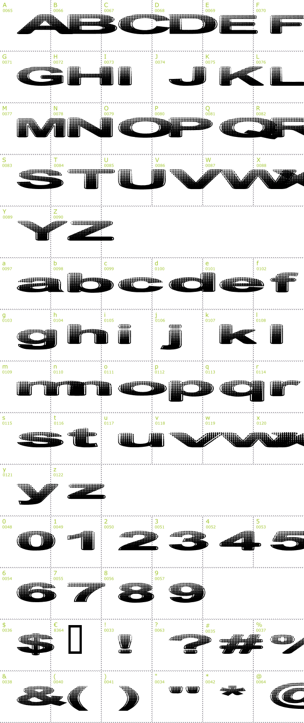 Character Mini-Map: Philtered Phont font