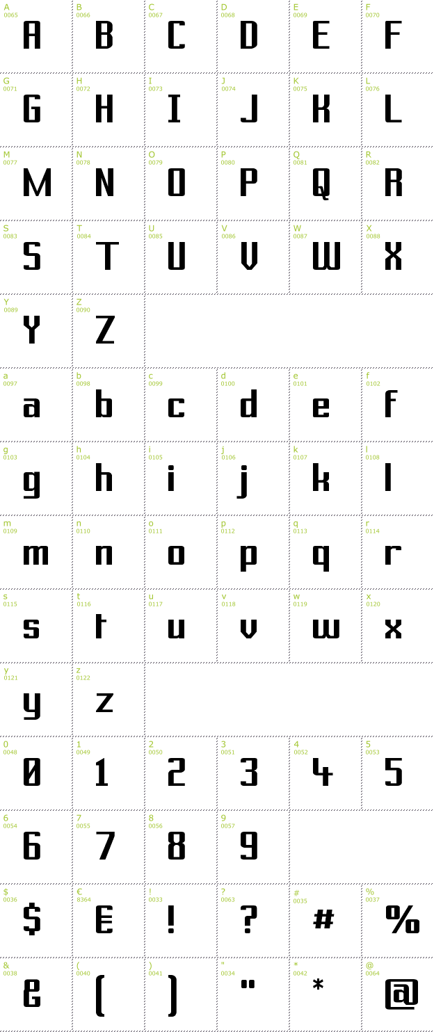 Character Mini-Map: Prussian Brew Solid font