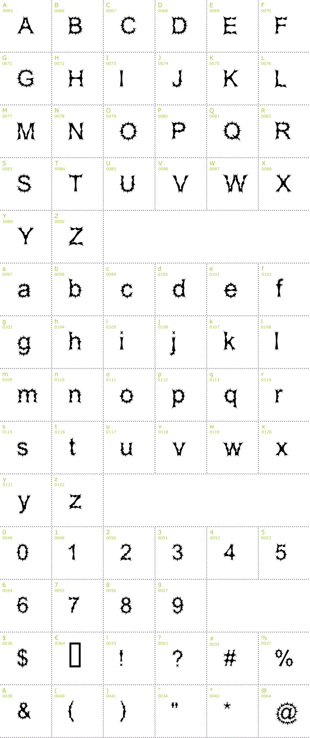 Character Mini-Map: Satan Possessed font