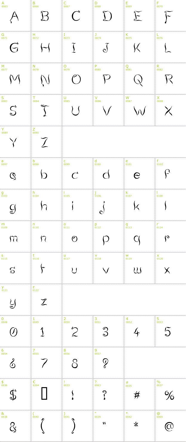 Character Mini-Map: Smoking Tequila font