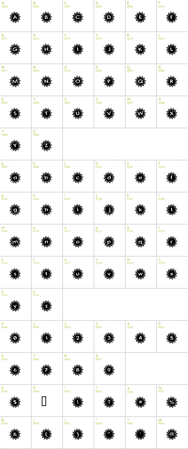 Character Mini-Map: Stargit Version 2 font