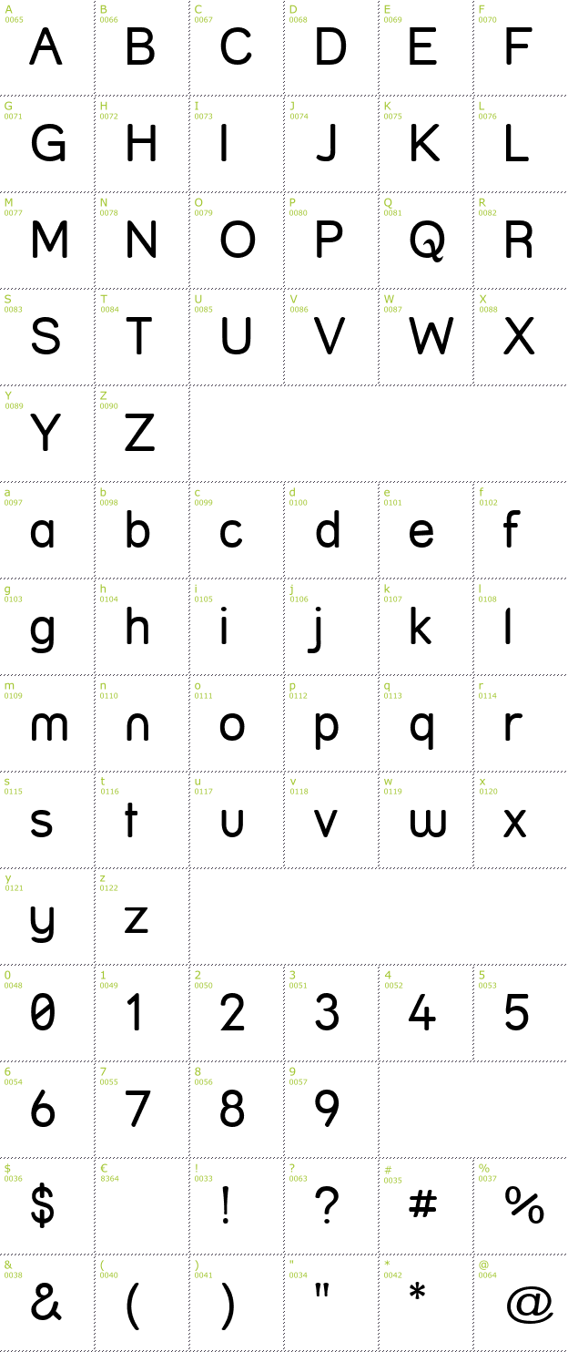 Character Mini-Map: Street font