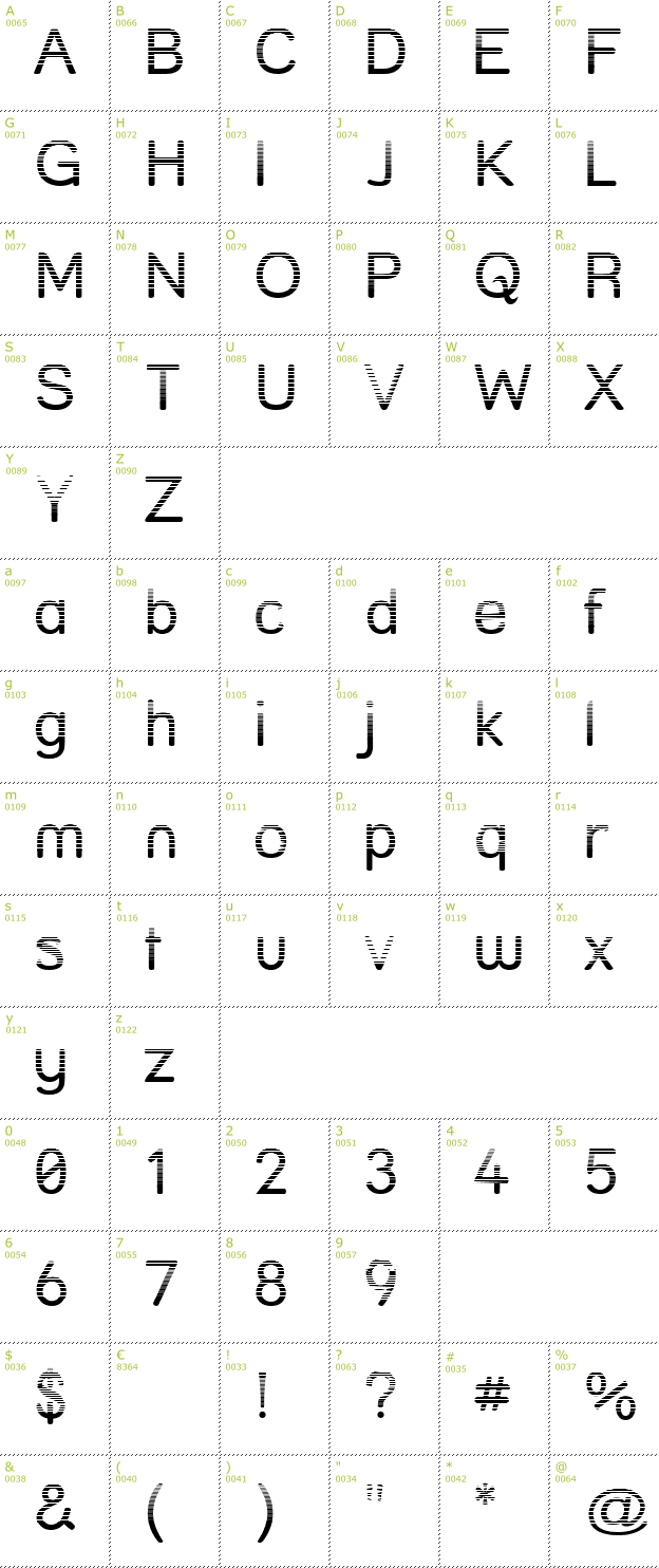 Character Mini-Map: Street LN font